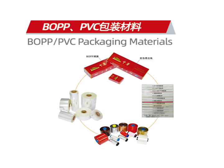 BOPP、PVC包裝材料