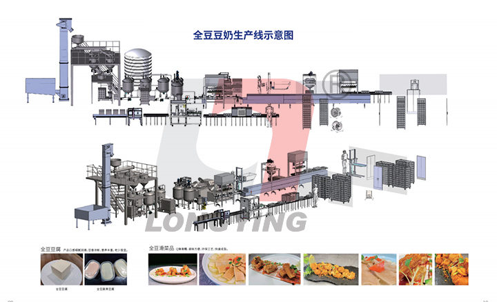 豆漿生產線一套設備多少錢
